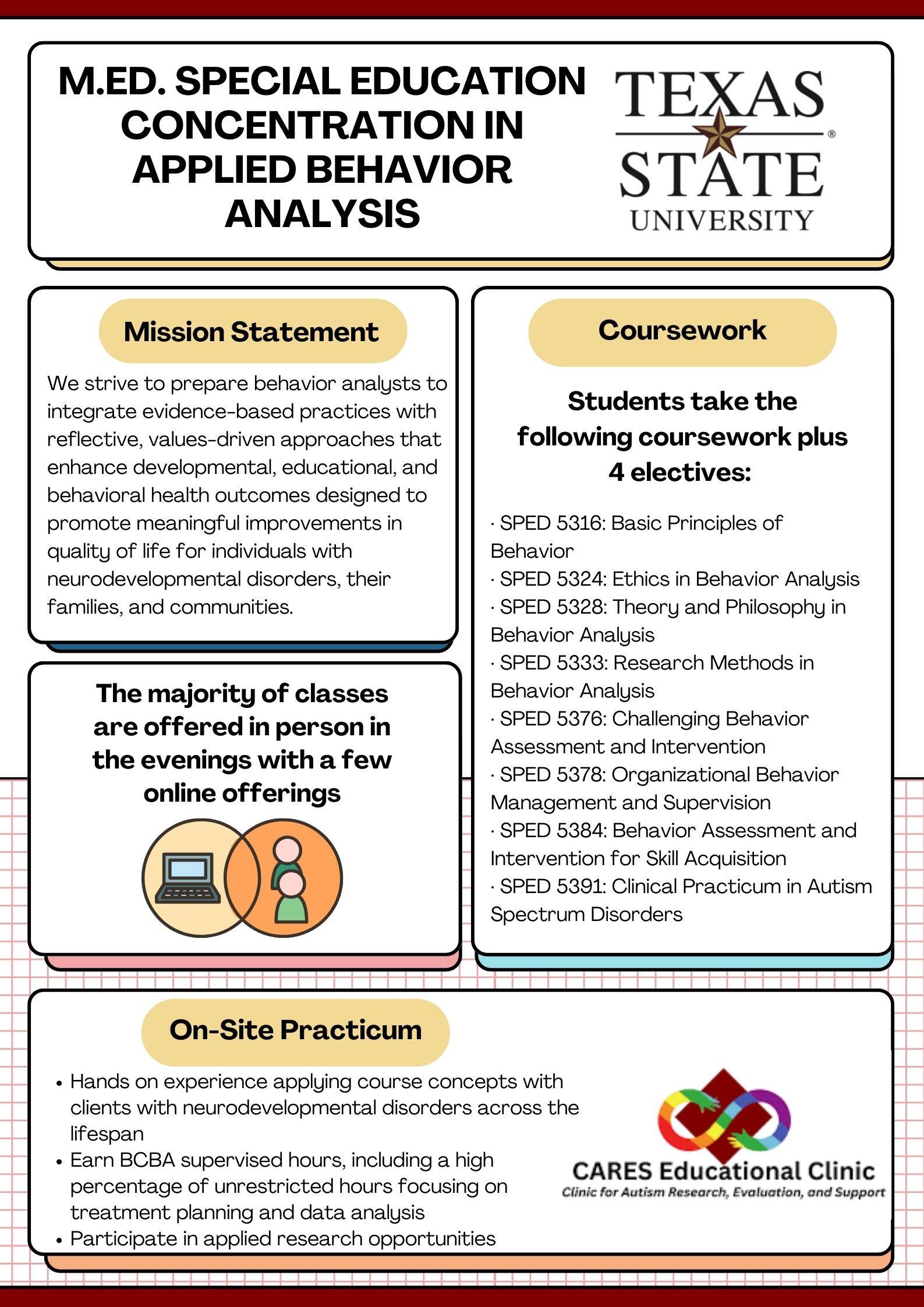 Special Education Graduate Program in Applied Behavior Analysis : Department of Curriculum and ...